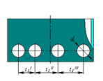 CrossVar