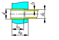 FixType1