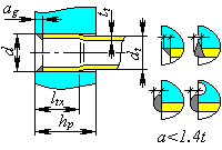 FixType1+Weld