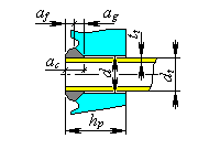 Weld_Type_b