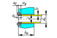 Weld_Type_f