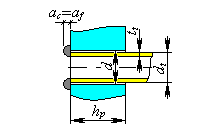 Weld_Type_g
