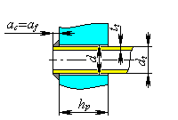 Weld_Type_a
