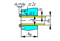 Weld_Type_h