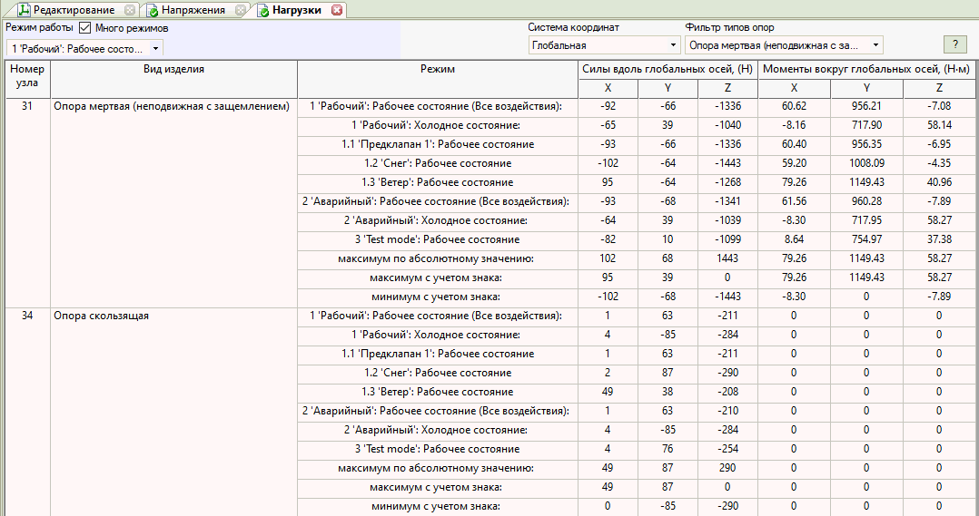 Правила номеров версий